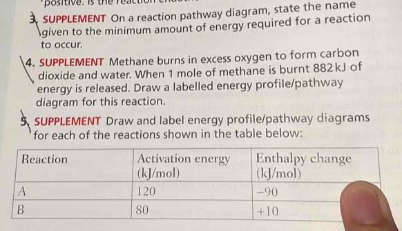 positive. is the react 
3. SUPPLEMENT On a reaction pathway diagram, state the name 
given to the minimum amount of energy required for a reaction 
to occur. 
4. SUPPLEMENT Methane burns in excess oxygen to form carbon 
dioxide and water. When 1 mole of methane is burnt 882 kJ of 
energy is released. Draw a labelled energy profile/pathway 
diagram for this reaction. 
5 SUPPLEMENT Draw and label energy profile/pathway diagrams 
for each of the reactions shown in the table below: