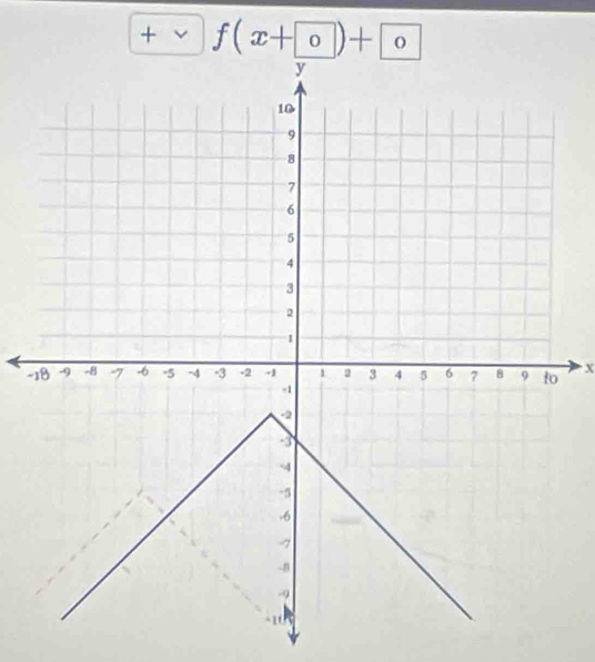 f(x+0)+0endpmatrix 
~ X