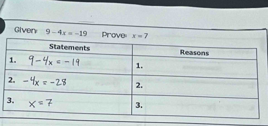 Given: 9-4x=-19 prove: x=7