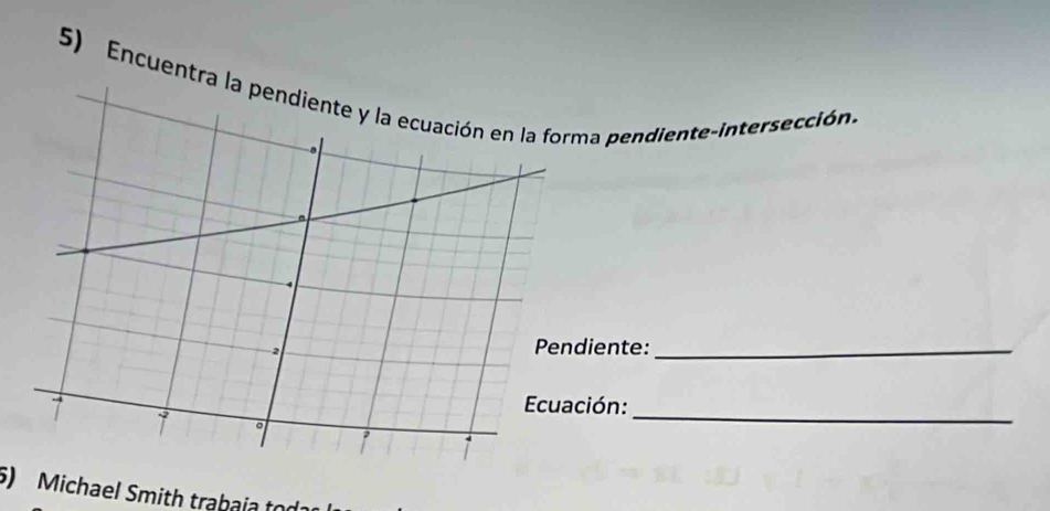 Encuentra la pendiente y la ecuación en la forma pendiente-intersección. 
. 
Pendiente:_ 
Ecuación: 
7 。 
_ 
P 
in 
5) Michael Smith trabaia tod