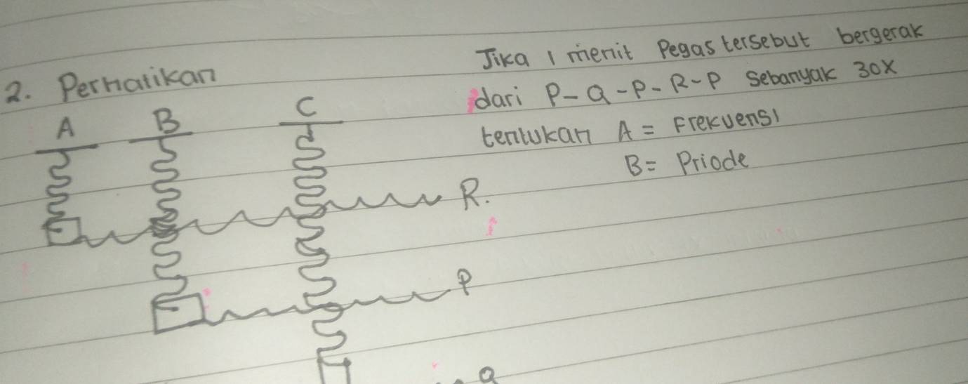 Perhatikan Jika I menit Pegastersebut bergetak
 4/5   B/S   c/s  P-Q-P-R-P Sebanyak 30x
dari 
tenlukan A= Frekuens!
B= Priode
R.