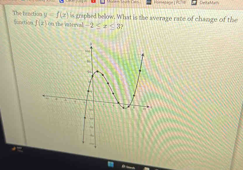 Moder South Caro.. Homepage | PLTW DeltaMath 
The function y=f(x) is graphed below. What is the average rate of change of the 
function f(x) on the interval -2≤ x≤ 3 ?