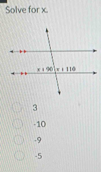 Solve for x.
3
-10
-9
-5