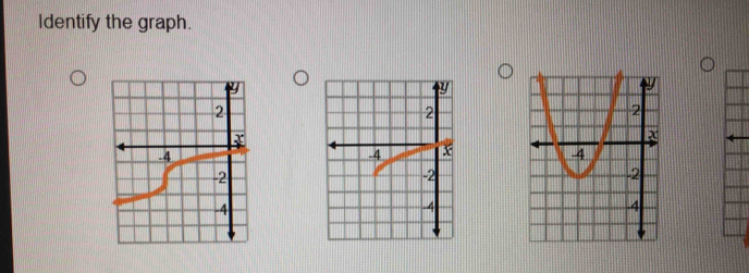 Identify the graph.