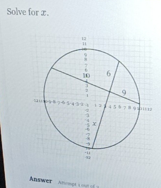 Solve for x. 
Answer Attempt i out of