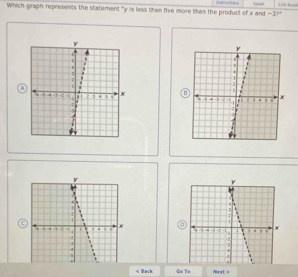 Instructions Speak Line Reade 
Which graph represents the statement "y is less than five more than the product of x and −3?” 
a 
B 

C 
D 
Back Go To Next >