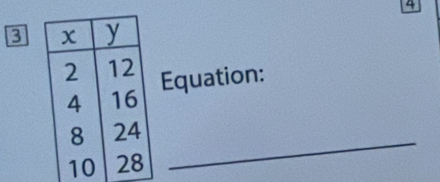 A
B
Equation: 
_