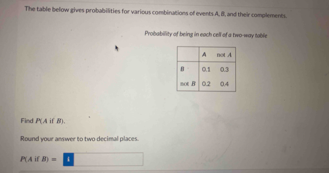 The table below gives probabilities for various combinations of events A, B, and their complements. 
Probability of being in each cell of a two-way table 
Find P(A if B). 
Round your answer to two decimal places.
P(AifB)= □ i