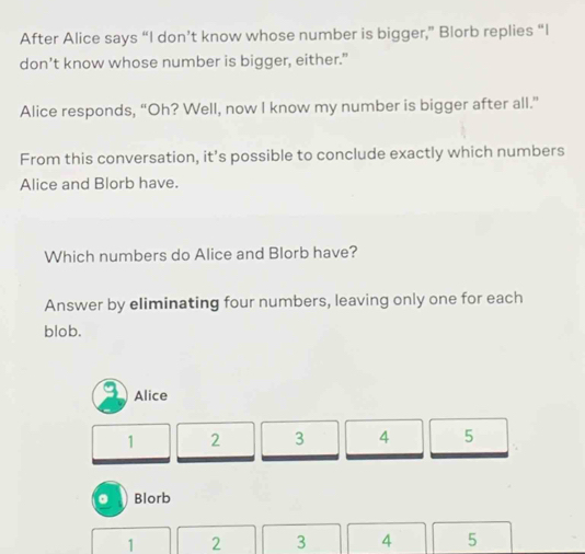 After Alice says “I don’t know whose number is bigger,” Blorb replies “I 
don’t know whose number is bigger, either.” 
Alice responds, “Oh? Well, now I know my number is bigger after all.” 
From this conversation, it’s possible to conclude exactly which numbers 
Alice and Blorb have. 
Which numbers do Alice and Blorb have? 
Answer by eliminating four numbers, leaving only one for each 
blob. 
Alice
1 2 3 4 5
。 Blorb
1 2 3 A 5