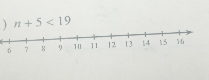 ) n+5<19</tex>