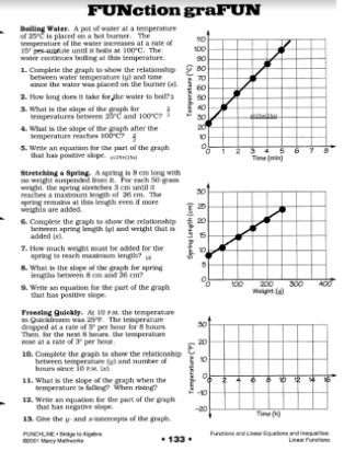 FUNction graFUN
Boiling Water. A pot of water at a temperature
of 25°C is placed o a bot burner. The 
inmpenature of the water increases at a rate of . The
15° pes aode until it bols at 100°C
waier continues builing at this temperature.
1. Complete the graph to show the relationship ) and time
1y
between wäter temnesature since the water was placed on the burner (x).
3. How long does it take for the water to boil? 3
3. What is the slope of the gruh for Semperatures between 2>C and 100°C  3/2 
4. What is the slope of the graph after the 
$emperature reaches 100°C frac 3
5. Write an equation for the part of the graph 
that has positive slipe. ps cis 
Stretching a Spring. A spring is 8 cm long with
no weight wuspended from it. For each 50-gra
we ach t. the wretrut streches 3 cm sn til  i 
reaches a maximum length of 26 cm. The
=eights are added spring remurins at this liength even if more 
6. Comnlete the grach to show the relationshin
added (r). between spring length (y) and weight that is 
7. How much weight must be added for the 
spring to reach madmum length? 
8. What is the slope of the graph for sprasg
lengths between 8 cm and 26 cm?
9. Wrile an equations for the part of the graph
that has positive slope.
Freezing Quickly. At 10 r, the temperature
dropped at a rate of in Quickfroten was □ . The temperature 30
5°
nose at a rite of Then, for the next 8 houn, the temperature per hour. per hour for 8 hours.
y
20
10. Complete the grapis to show the relationship 10
hours since 10 P3. between temperature (y) and number of
11. What is the slope of the graph when the % 2 6 8 v 12 '4 16
temocrature is faline? When ratru'
12. Write an equation fr the part of the graph -20 -10
that has negative slope.
13. Give the y- and x-intercepts of the graph. Tome (h)
12001 Marcy Maltworka PUMCHLIME + Bridge la Alçebra 133 Functioss and Lisear Equartions and Isequalities: Línear Function