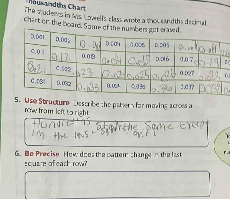 Tousandths Chart 
The students in Ms. Lowell's class wrote a thousandths decimal 
chart on the board. Some of th 
,0 
.( 
5. Use Structure Describe the pattern for moving across a 
row from left to right. 
Y 

6. Be Precise How does the pattern change in the last 
nur 
square of each row?