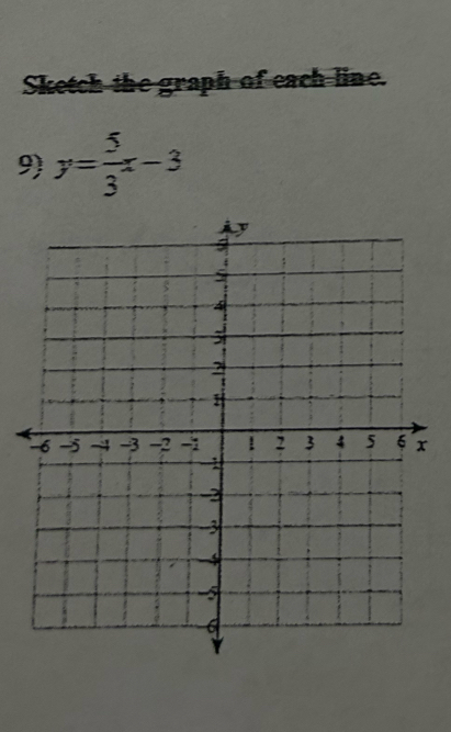 Sketch the graph of each line. 
9) y= 5/3 x-3