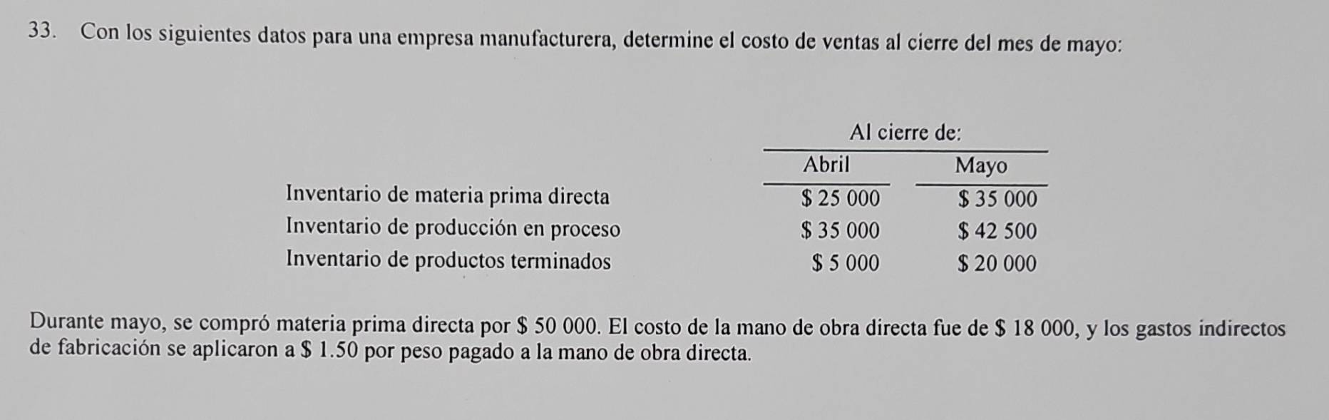 Con los siguientes datos para una empresa manufacturera, determine el costo de ventas al cierre del mes de mayo: 
Inventario de materia prima directa 
Inventario de producción en proceso 
Inventario de productos terminados 
Durante mayo, se compró materia prima directa por $ 50 000. El costo de la mano de obra directa fue de $ 18 000, y los gastos indirectos 
de fabricación se aplicaron a $ 1.50 por peso pagado a la mano de obra directa.