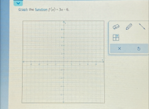 Graph the function f(x)=3x-6. 
_ 2x 
×