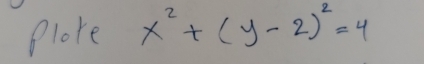 Plote x^2+(y-2)^2=4