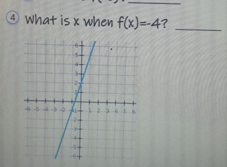 ④ What is x when f(x)=-4 ?_