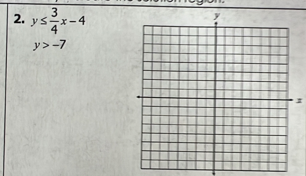 y≤  3/4 x-4
y>-7
I