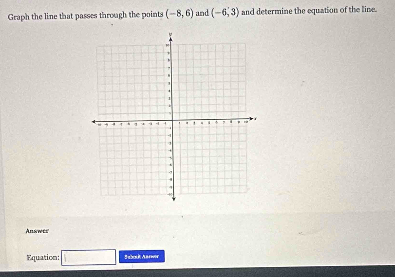 Graph the line that passes through the points (-8,6) and (-6,3) and determine the equation of the line. 
Answer 
Equation: □ Submit Answer