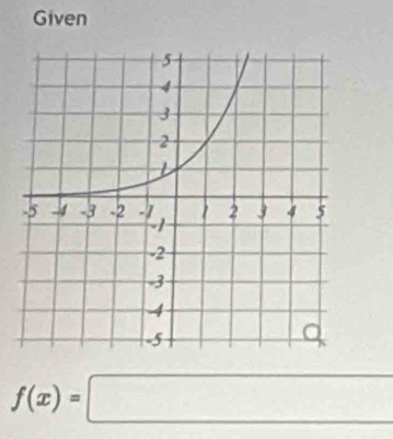 Given
f(x)=□