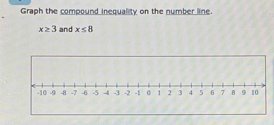 Graph the compound inequality on the number line.
x≥ 3 and x≤ 8