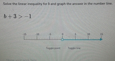 Solve the linear inequality for & and graph the answer in the number line.
b+3>-1
Taggle point Toggle line