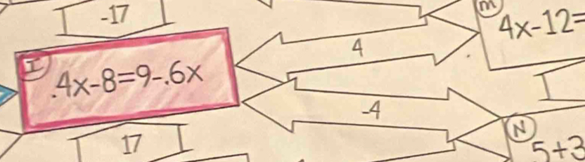-17
m 4x-12=
4
L.4x-8=9-.6x
-4
N
17
5+3