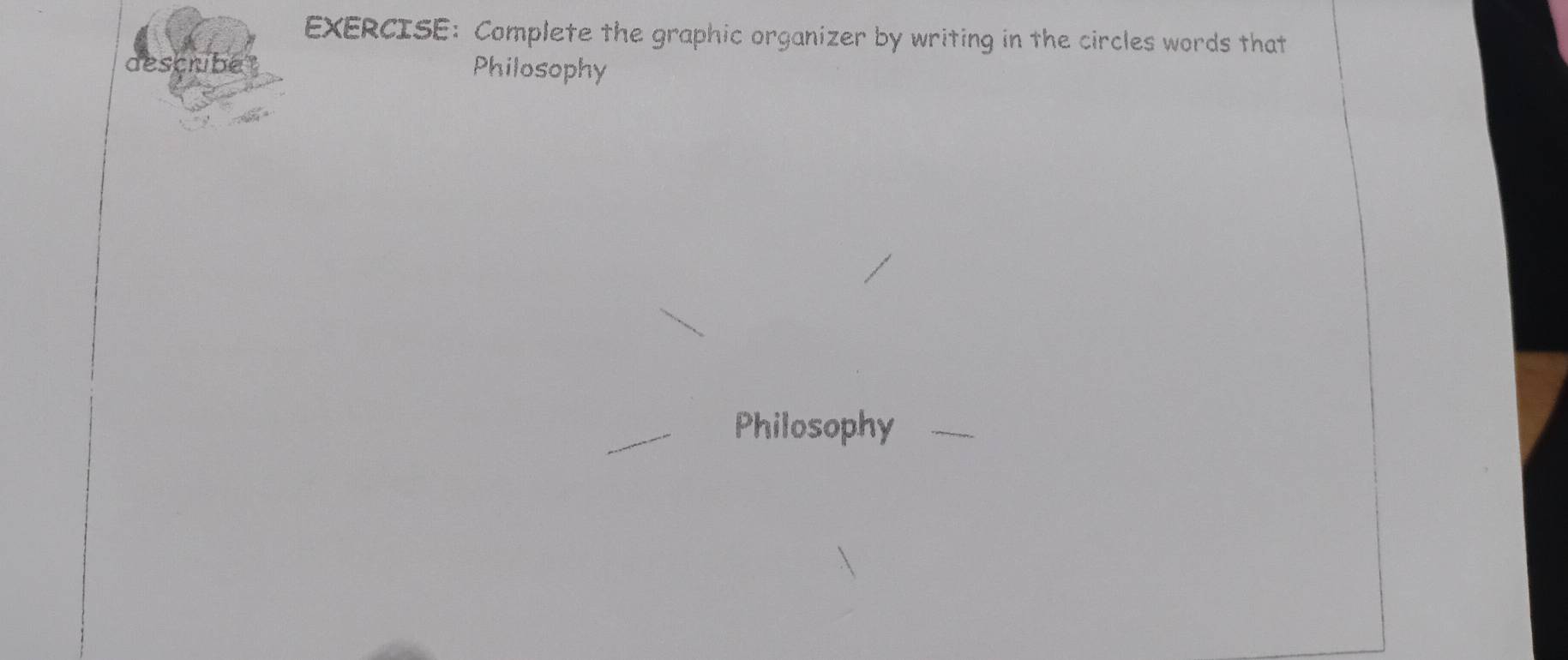 Complete the graphic organizer by writing in the circles words that 
describet Philosophy 
Philosophy_