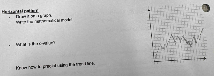 Horizontal pattern 
Draw it on a graph. 
Write the mathematical model. 
What is the c -value? 
Know how to predict using the trend line.