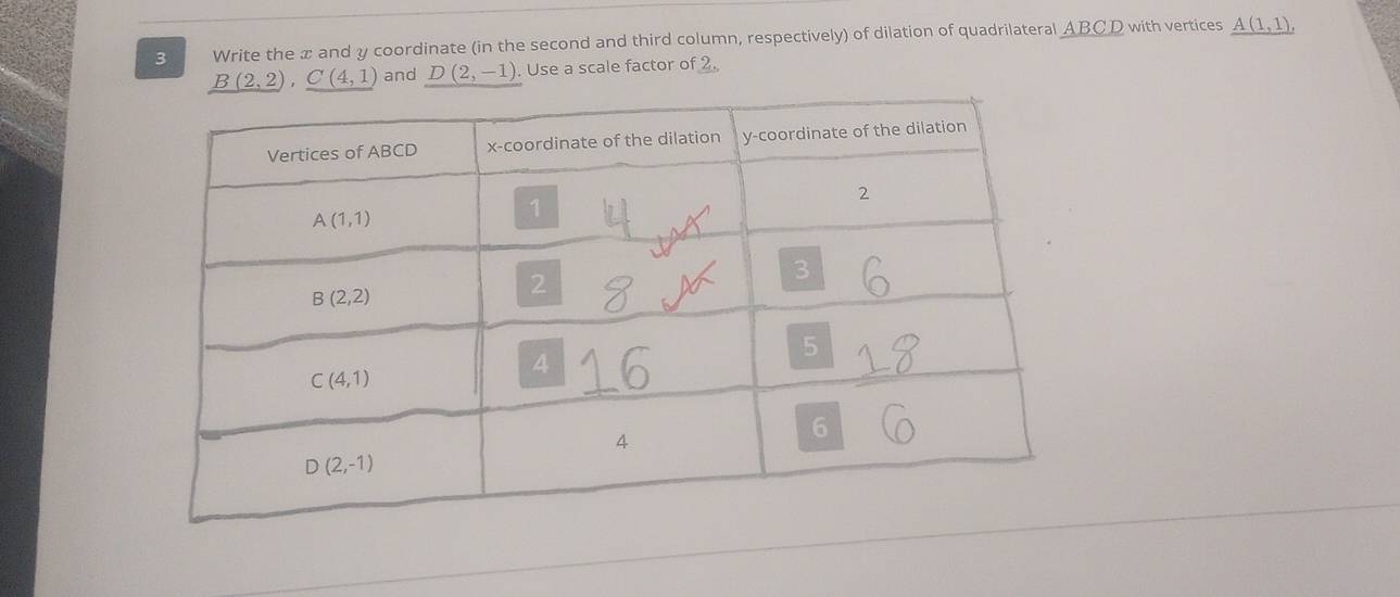 Write the x and y coordinate (in the second and third column, respectively) of dilation of quadrilateral ABCD with vertices _ A(1,1),
B(2,2),C(4,1) and D(2,-1). Use a scale factor of