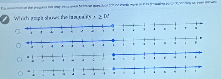 The movement of the progress bar may be aneven because questions can be worth more or less (including zero) depending on your answer. 
Which graph shows the inequality x≥ 0 a
-8 -7