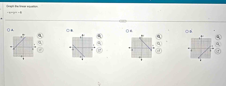 Graph the linear equation.
-x+y=-6
A. 
B. 
C. 
D. 
B