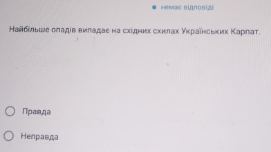 немас відловіді
Найбίльше оладів виладае на схίдних схилах уκраίнських Κаргат.
Правда
Неправда