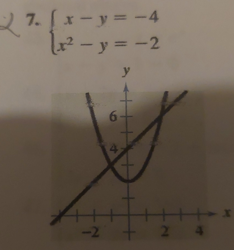 beginarrayl x-y=-4 x^2-y=-2endarray.
x