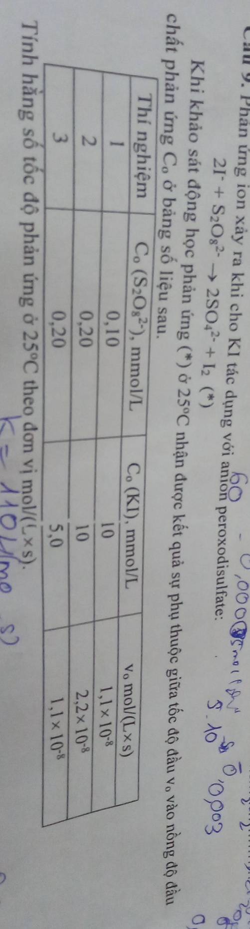 Phân ứng ion xảy ra khi cho KI tác dụng với anion peroxodisulfate:
2I^-+S_2O_8^((2-)to 2SO_4^(2-)+I_2) (*)
Khi khảo sát động học phản ứng (*) ở 25°C nhận được kết quả sự phụ thuộc giữa tốc độ đầu v。 vào nồng độ đầu
chất phản ứng C。 ở bảng số liệu sau.
Tính hằng số tốc độ phản ứng ở 25°C theo đơn vị mol (_ * s).