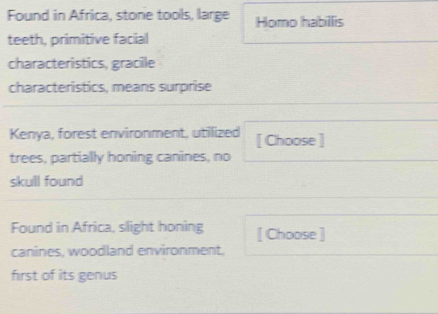 Found in Africa, stone tools, large Homo habillis 
teeth, primitive facial 
characteristics, gracile 
characteristics, means surprise 
Kenya, forest environment, utilized [ Choose ] 
trees, partially honing canines, no 
skull found 
Found in Africa, slight honing [ Choose ] 
canines, woodland environment, 
first of its genus