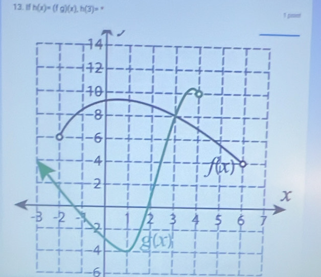 If h(x)=(fg)(x),h(3)= *
-6