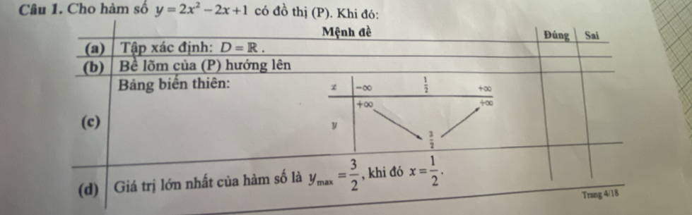 Cho hàm số y=2x^2-2x+1 có đồ thị (P). Khi đó: