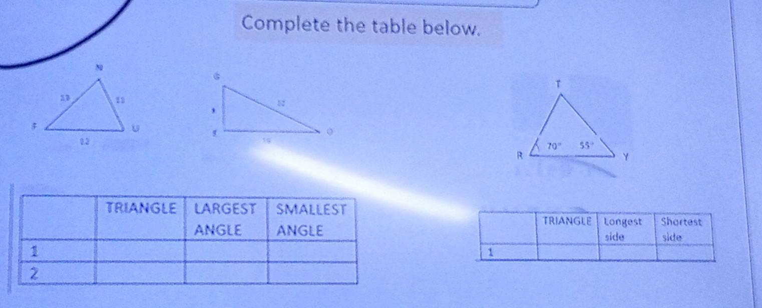 Complete the table below.
TRIANGLE Longest Shortest
side side
1