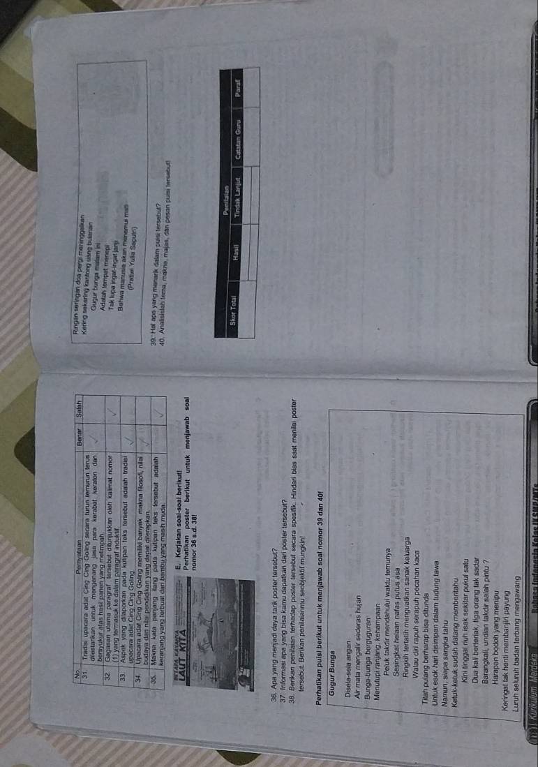 Ringan seringan doa pergi meninggalkan
Kering sekering kantong uang bulanan
Gugur bunga malam ini
Adalah tempat menepi
Tak lupa ingat-ingat janji
Bahwa manusia akan menemul ma
(Pratiwi Yulia Saputri)
39." Hal apa yang menarik dalam puisi tersebut?
40. Analisislah tema, makna, majas, dân pesan puisi tersebut!
E. Kerjakan soal-soal berikut!
Perhatikan poster berikut untuk menjawab soal
nomor 36 s.d. 38!
36. Apa yang menjadi daya tark poster tersebut?
37. Informasi apa yang bisa kamu dapatkan dari poster tersebut?
38. Berikan penifaian terhadap poster tersebut secara spesifik. Hindari bias saat menilai poster
tersebut. Berikan penilaianmu seobjektif mungkin!
Perhatikan puisl berikut untuk menjawab soal nomor 39 dan 40!
Gugur Bunga
Disela-sela angan
Air mata mengalir sederas hujan
Bunga-bunga berguguran
Menutupi ranjang, kehampaan
Peluk takdir mendahului waktu temunya
Sesingkat helaan nafas putus asa
Ringkih tertatih menguatkan sanak keluarga
Walau diri rapuh serapuh pecahan kaca
Titah pulang berharap bisa ditunda
Untuk esok hari disimpan dalam tudung tawa
Namun, siapa sangka tahu
Ketuk-ketuk sudah datang memberitahu
Kini tinggal riuh isak sekitar pukul satu
Dua kali berteriak, tiga orang tak sadar
Barangkali, undian takdir salah pintu ?
Harapan bodoh yang menipu
Keringat tak henti membanjiri payung
Luruh seluruh badan terbang mengawang
*  8 Kürkulum Merdekn  Rahaça Indonasía Kolas IX SMP/MTe