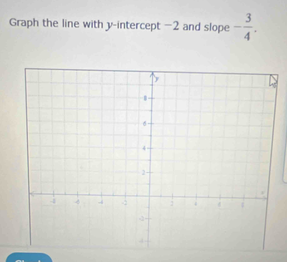 Graph the line with y-intercept −2 and slope - 3/4 .