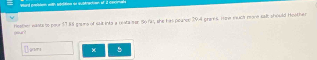 Word problem with addition or subtraction of 2 decimals 
Heather wants to pour 57.88 grams of salt into a container. So far, she has poured 29.4 grams. How much more salt should Heather 
pour?
grams × 5