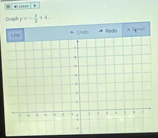 》 Listen 
Graph y=- x/3 +4.