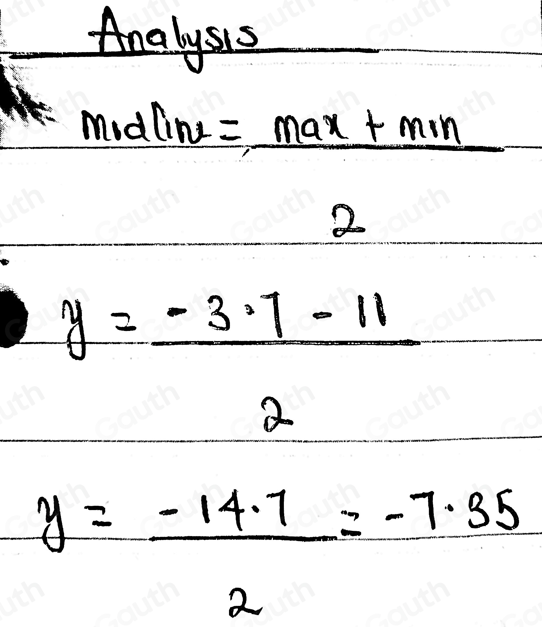 Solved: Below is the graph of a trigonometric function. It has a ...