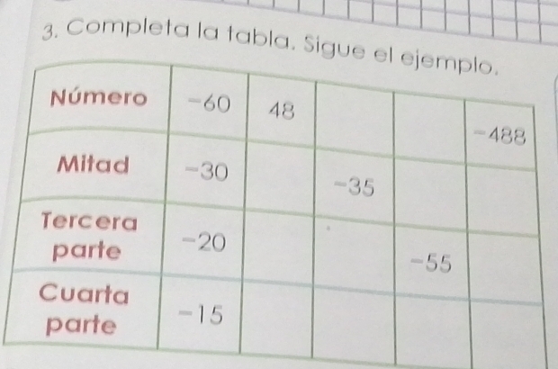 Completa la tabla. Sig