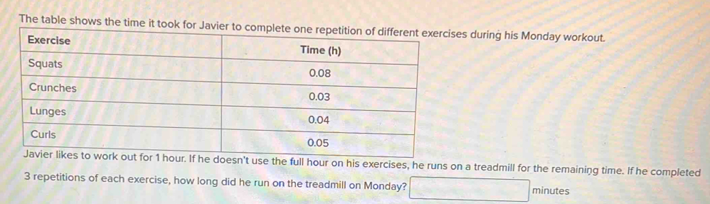 The table shows the time it tookes during his Monday workout. 
If he doesn't use the full hour on his exercises, he runs on a treadmill for the remaining time. If he completed
3 repetitions of each exercise, how long did he run on the treadmill on Monday? minutes