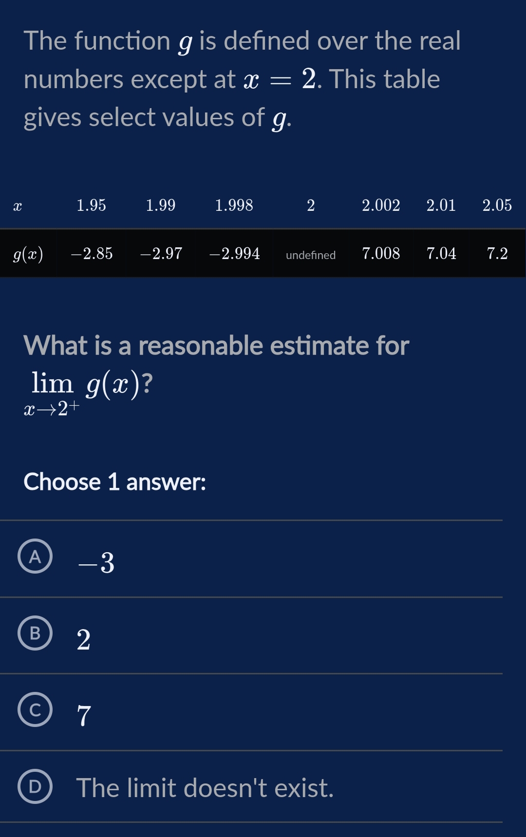 The function g is defned over the real
numbers except at x=2. This table
gives select values of g.
x 1.95 1.99 1.998 2 2.002 2.01 2.05
g(x) -2.85 -2.97 -2.994 undefned 7.008 7.04 7.2
What is a reasonable estimate for
limlimits _xto 2^+g(x) ?
Choose 1 answer:
A -3
B 2
C 7
The limit doesn't exist.