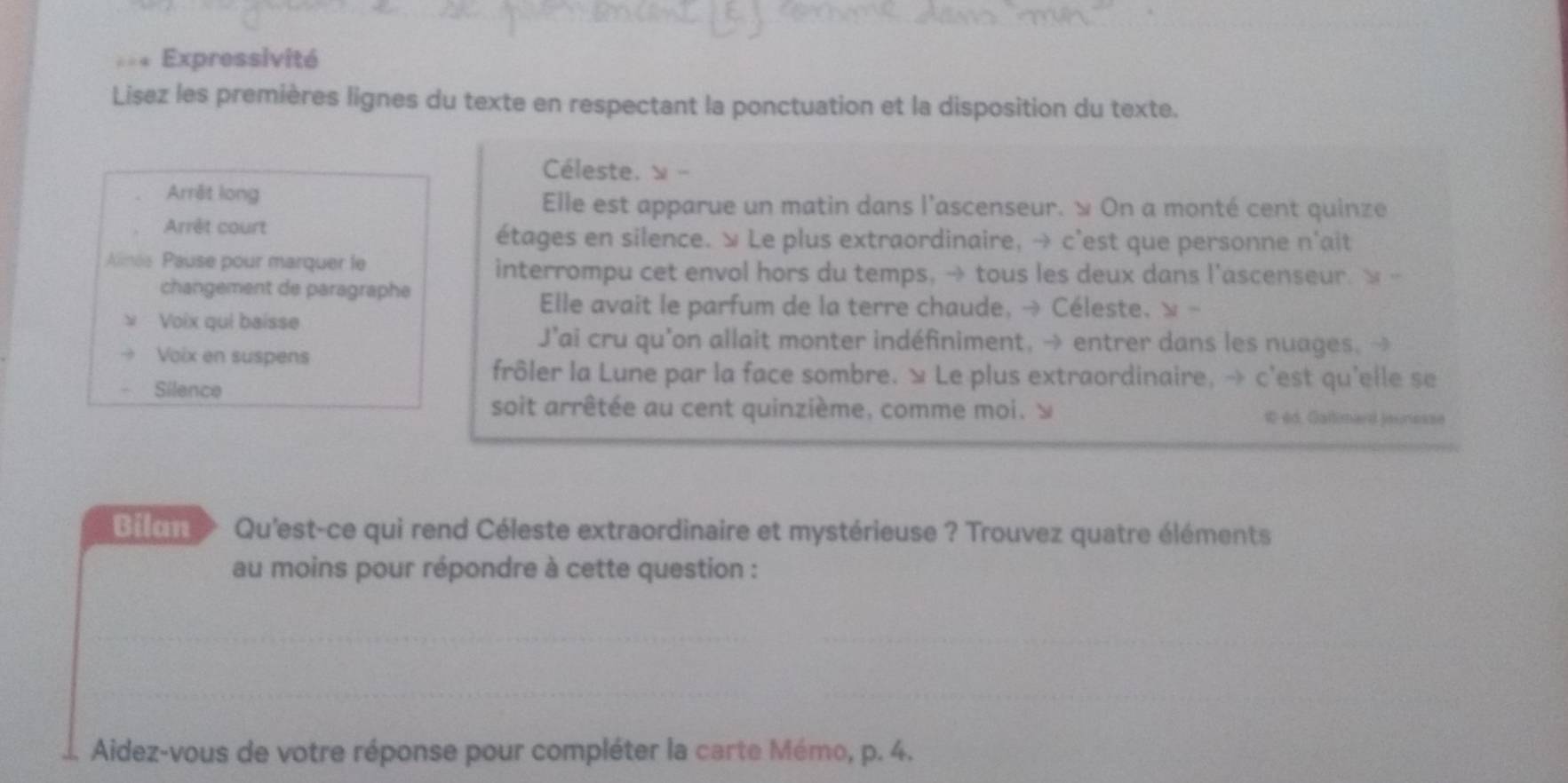 === Expressivité 
Lisez les premières lignes du texte en respectant la ponctuation et la disposition du texte. 
Céleste. y - 
Arrêt long Elle est apparue un matin dans l'ascenseur. ≌ On a monté cent quinze 
Arrêt court 
étages en silence. ≌ Le plus extraordinaire, → c'est que personne n'ait 
Alines Pause pour marquer le 
interrompu cet envol hors du temps, → tous les deux dans l'ascenseur. … 
changement de paragraphe 
Elle avait le parfum de la terre chaude, → Céleste. > - 
Voix qui baisse 
J'ai cru qu'on allait monter indéfiniment, → entrer dans les nuages, → 
Voix en suspens 
frôler la Lune par la face sombre. ≌ Le plus extraordinaire, → c'est qu'elle se 
Silence 
soit arrêtée au cent quinzième, comme moi. S # éd. Gallimard Jeunesse 
Bilom » Qu'est-ce qui rend Céleste extraordinaire et mystérieuse ? Trouvez quatre éléments 
au moins pour répondre à cette question : 
Aidez-vous de votre réponse pour compléter la carte Mémo, p. 4.