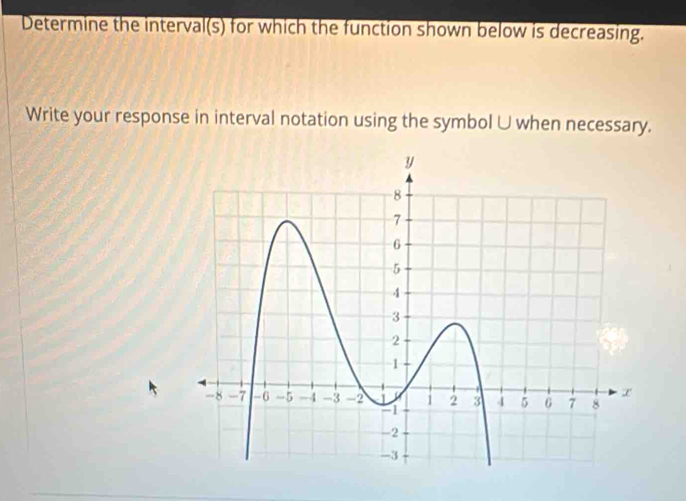 Solved: Determine the interval(s) for which the function shown below is ...