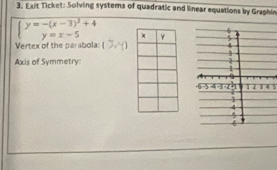 Exit Ticket: Solving systems of quadratic and linear equations by Graphin
overline beginarrayl y=-(x-3)^2+4 y=x-5endarray.  
Vertex of the parabola: ( 
Axis of Symmetry: 
2